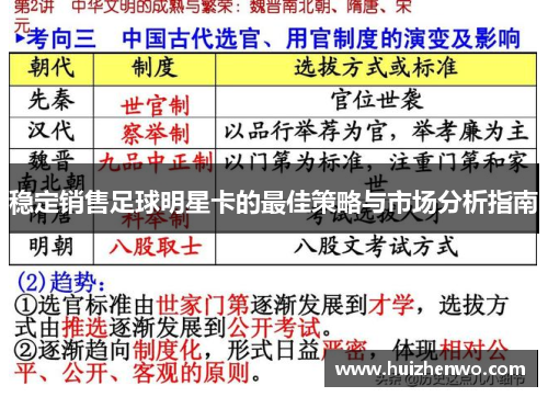 稳定销售足球明星卡的最佳策略与市场分析指南